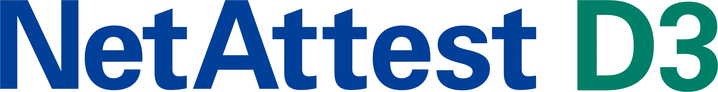 NetAttest D3